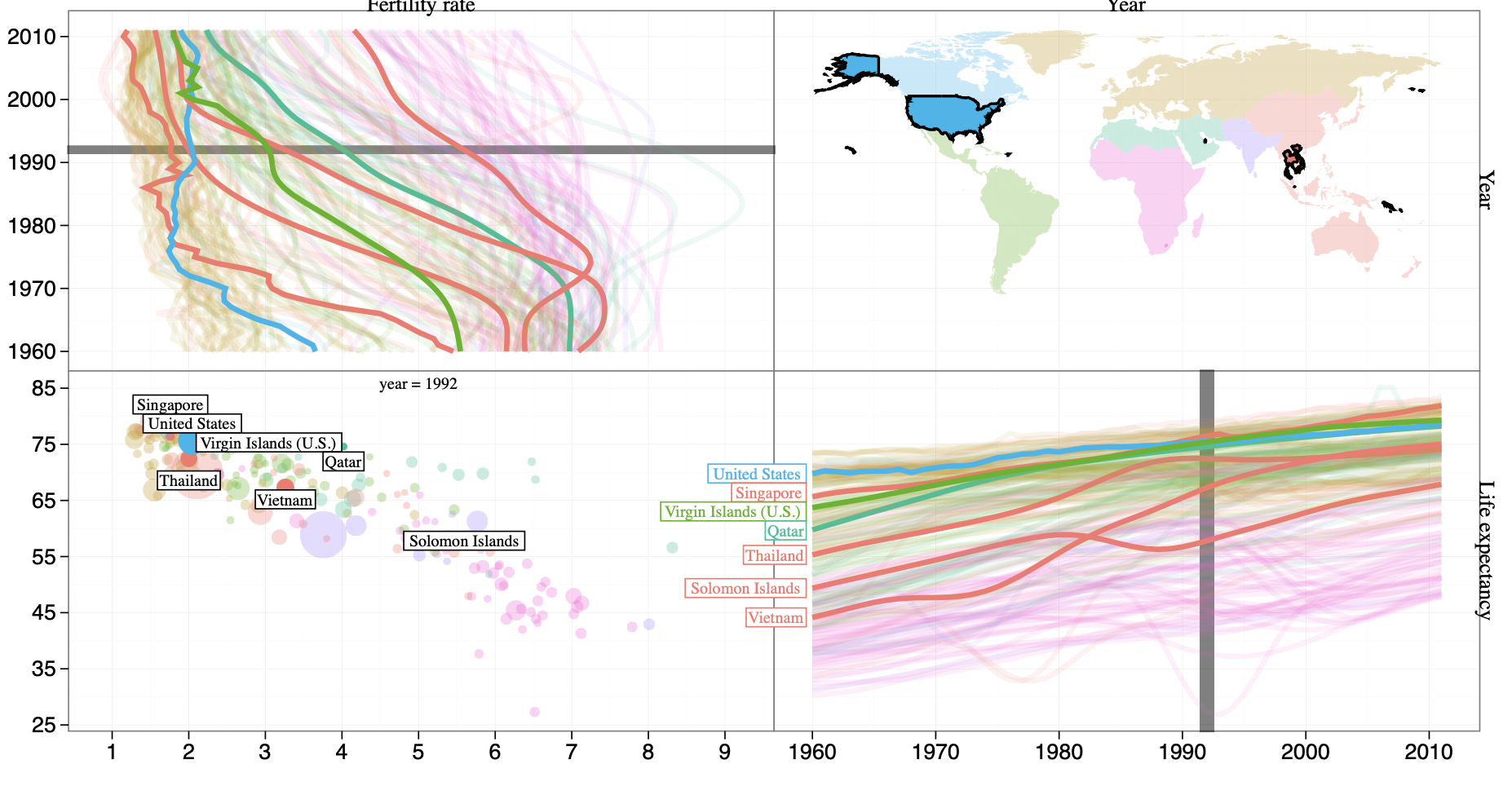 geom_label_aligned visualization showing properly aligned labels with optimized box sizing